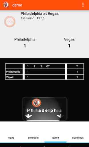 Philadelphia Hockey - Flyers Edition 3