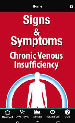 Signs & Symptoms CVI 1
