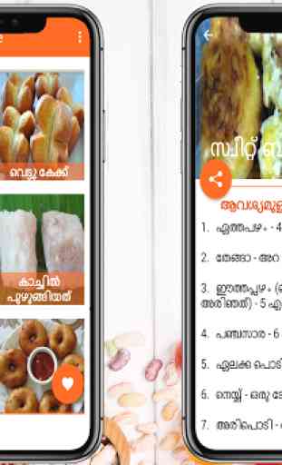 Snacks Recipes In Malayalam 1