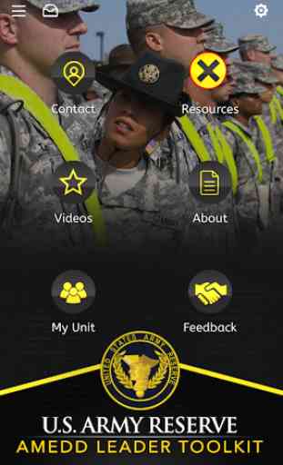 US Army Reserve Leader Toolkit 1