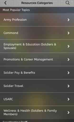 US Army Reserve Leader Toolkit 2
