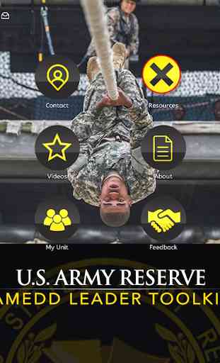 US Army Reserve Leader Toolkit 3