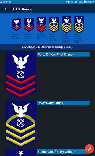 US Coast Guard Uniform Guide 4