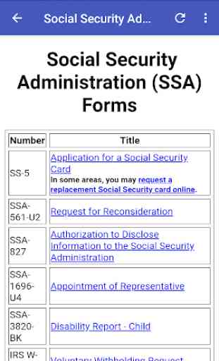 US Government Forms 3