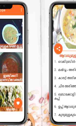 Vegetarian Recipes In Malayalam 1