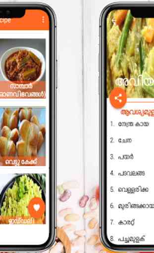 Vegetarian Recipes In Malayalam 2