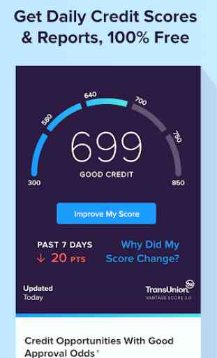 WalletHub - Free Credit Score, Report & Monitoring 1