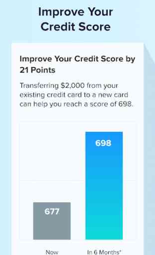 WalletHub - Free Credit Score, Report & Monitoring 3