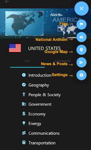 World Factbook plus Country News Pro 4