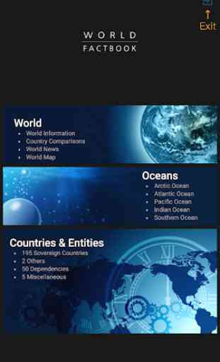 World Factbook plus History Pro 1