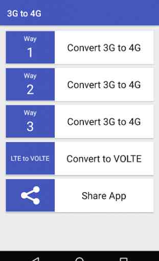 4G Jio on 3G Phone VoLTE 1