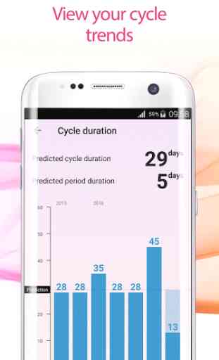 Flo Period & Ovulation Tracker 4