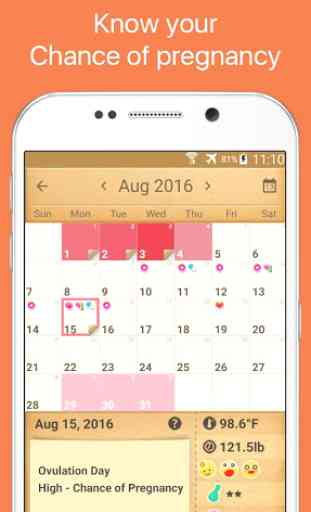 Period Tracker, My Calendar 2