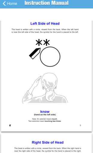Write Sign Language Dictionary - Offline AmericanSign Language 4