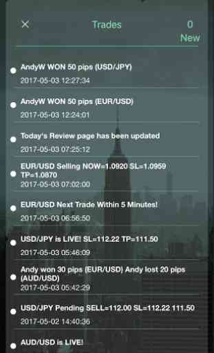 AndyW Forex Trader 3
