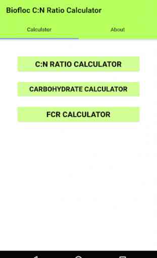 Biofloc CN Ratio Calculator 1