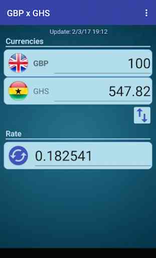 British Pound x Ghanaian Cedi 1