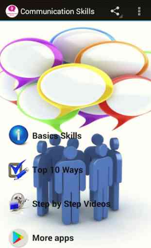 Communication Skills Guide 1