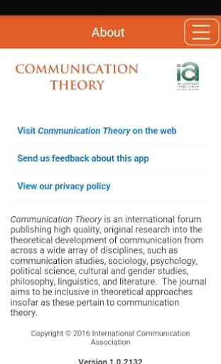 Communication Theory 1