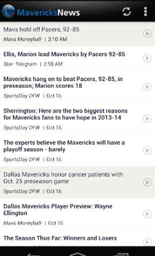 Dallas Basketball News 1