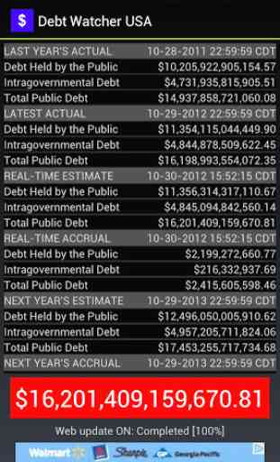 Debt Watcher USA 1