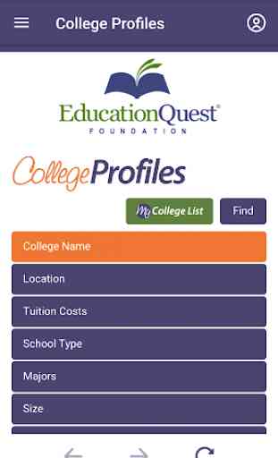 EducationQuest Foundation 3