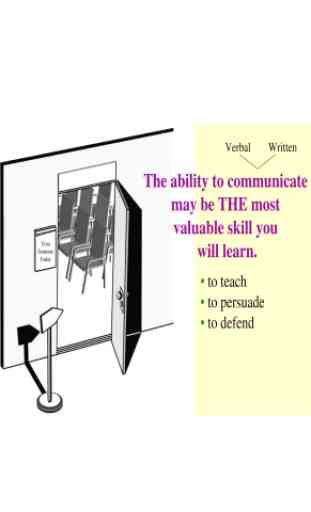 Effective Communication 4
