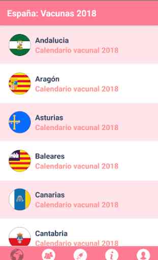 España Vacunas 3J 2