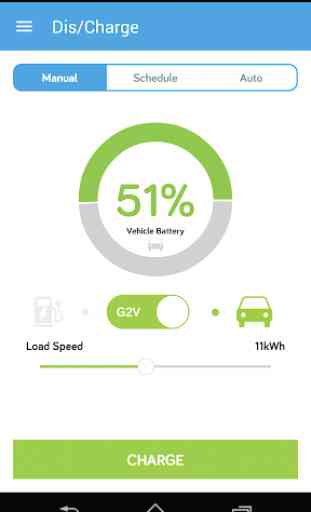 EV APP – Electric Charger 1