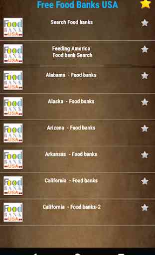 Food Bank/ Food Pantry locations -  All USA 1