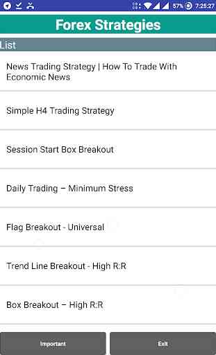 Forex Strategies - Scalping | Intraday | Long Term 1