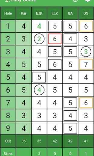 Golf Scorecard 1