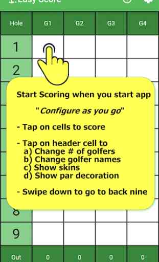 Golf Scorecard 2