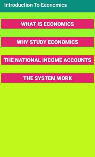 Introduction To Economics 1