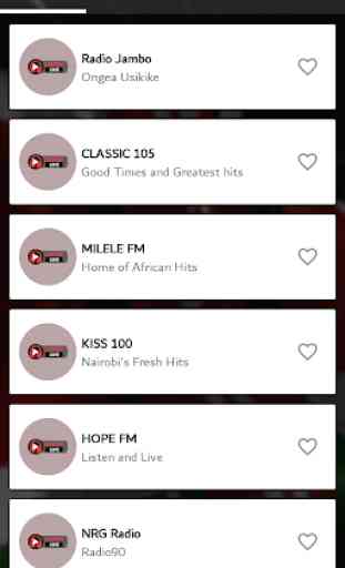 Kenyan Radio Listing 2