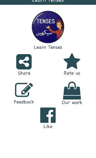 Learn English Tenses in Urdu - Grammar Seekhain 1