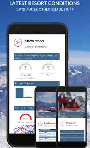 Lecht Snow, Weather, Pistes & Conditions 1.2 3