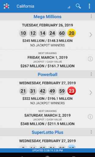 Lotto Results Premium - Lottery Games in US 1