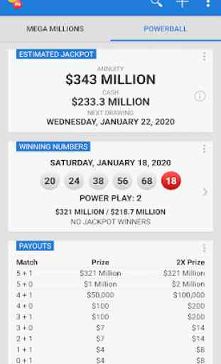 Mega Millions + Powerball Lotto Games in US 1