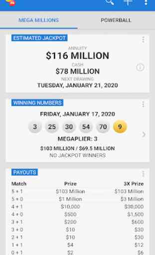 Mega Millions + Powerball Lotto Games in US 2