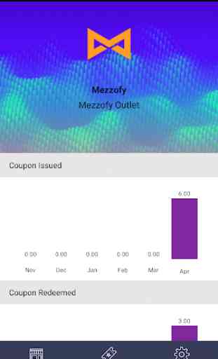 Mezzofy Merchant 2