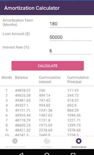 Mortgage Calculator - Affordability checker 2