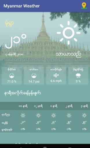 Myanmar Weather App 3