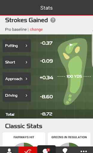 myRoundPro Golf App 4