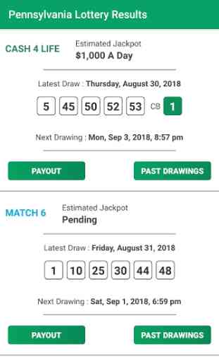 Pennsylvania Lottery Results 2