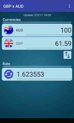Pound GBP x Austral. Dollar 2