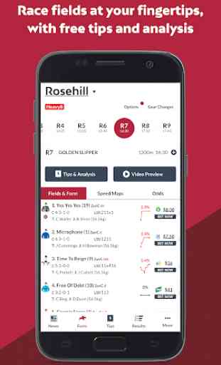 Racenet – Horse Racing Tips, Betting & Form Guide 3