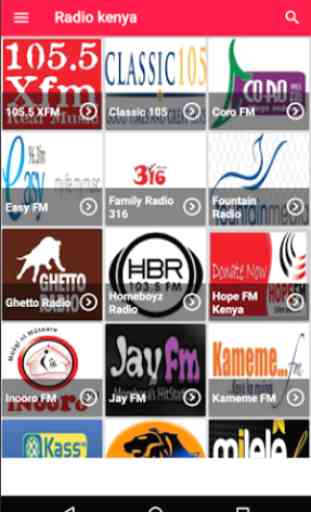 Radio kenya FM 1