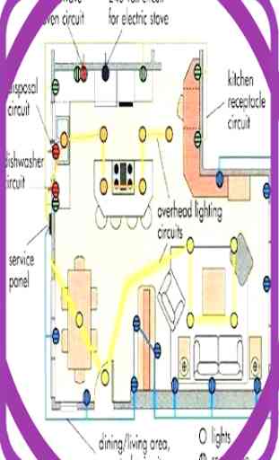 Residential Electrical Wiring Diagrams 1
