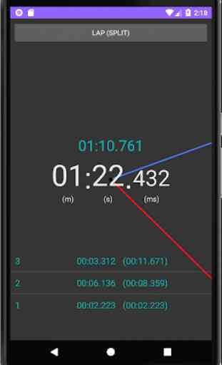 Stopwatch with History 2